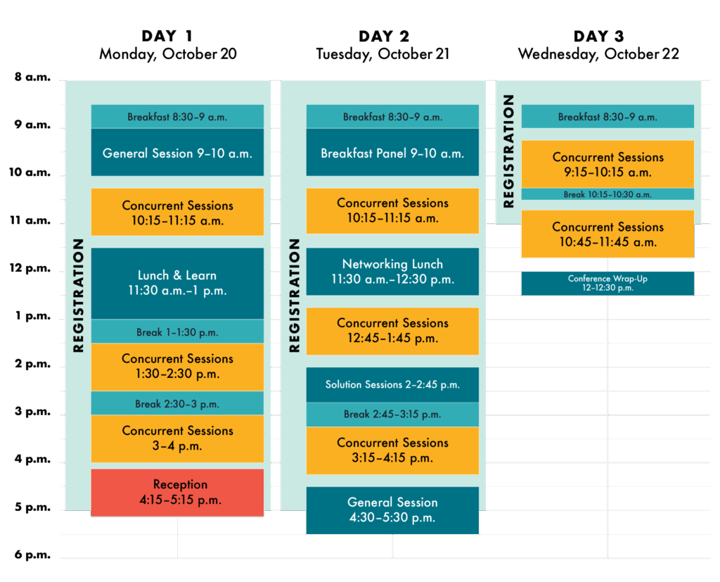 OrgDev 2025 Schedule at a Glance